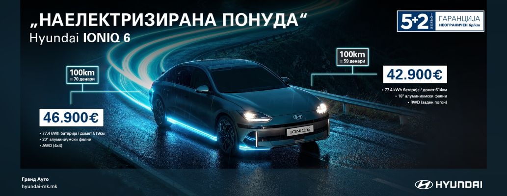 НАЕЛЕКТРИЗИРАНА ПОНУДА за Hyundai IONIQ 6
