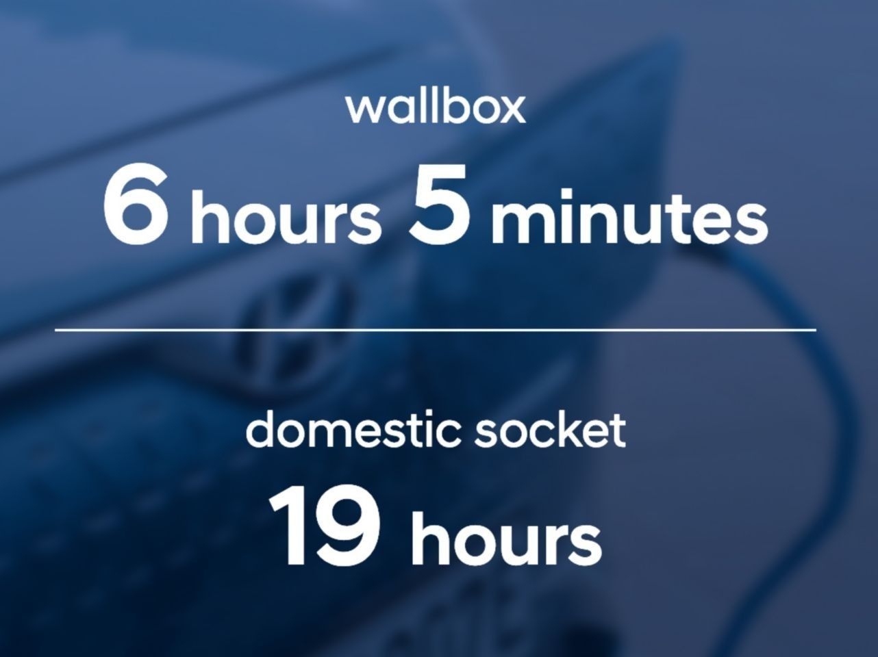 IONIQ Elctric со батерија од 38,3 kWh во домашни услови