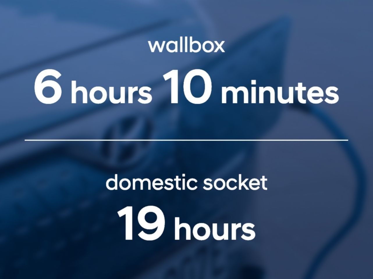 KONA Electric со батерија од 39,2 kWh во домашни услови