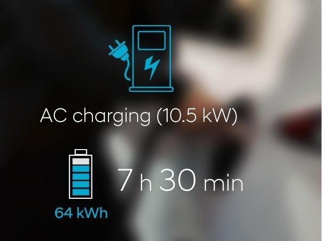 Ефикасност