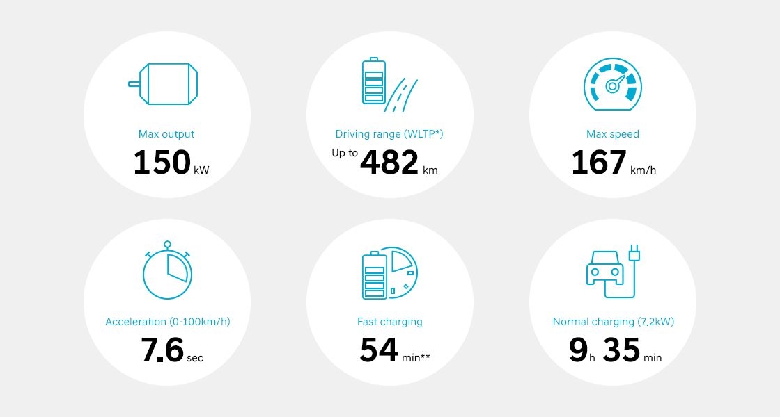 Импресивни перформанси